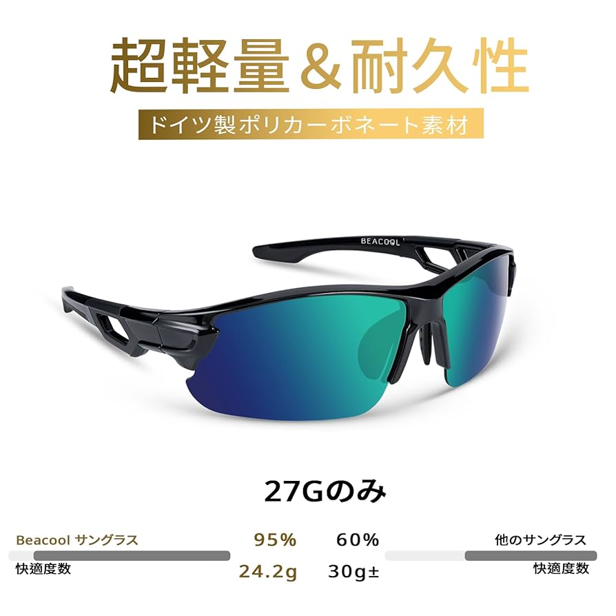 ライアン250 偏光ブルー 添田豪プロの使用モデル、『GO・BLUE（豪ブルー）-ライトブルー